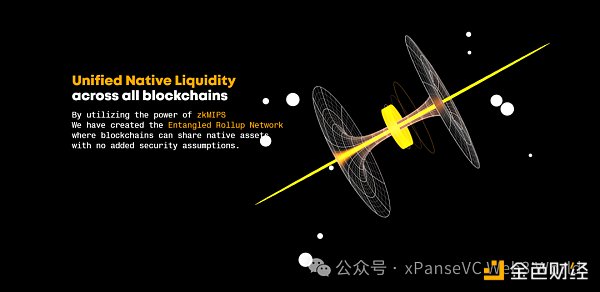 项目调研丨比特币2层协议新解决方案ZKM缩略图