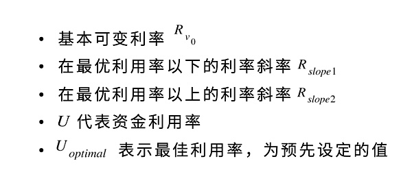 从 ETHLend 到 Aave V4 : 借贷龙头的生态建成计划