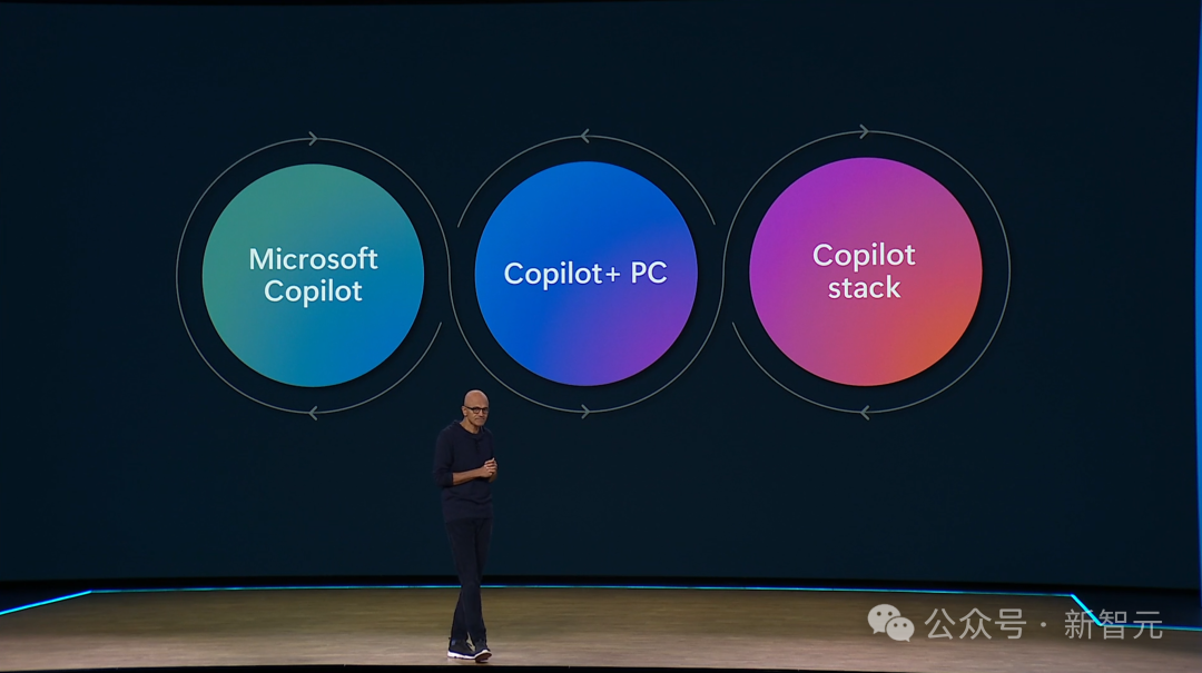 微软深夜再掀AI生产力革命，奥特曼登台「自曝」新模型！定制Copilot十亿打工人狂欢