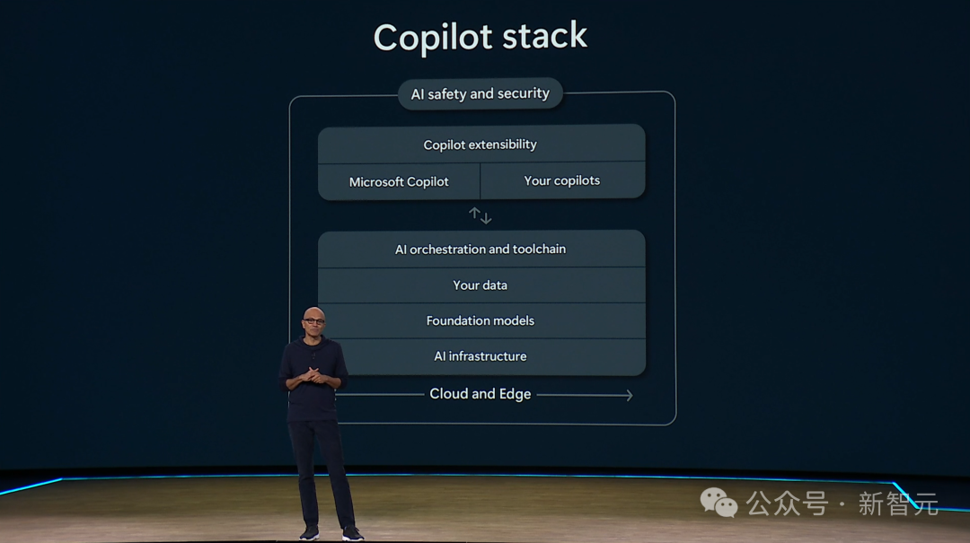 微软深夜再掀AI生产力革命，奥特曼登台「自曝」新模型！定制Copilot十亿打工人狂欢