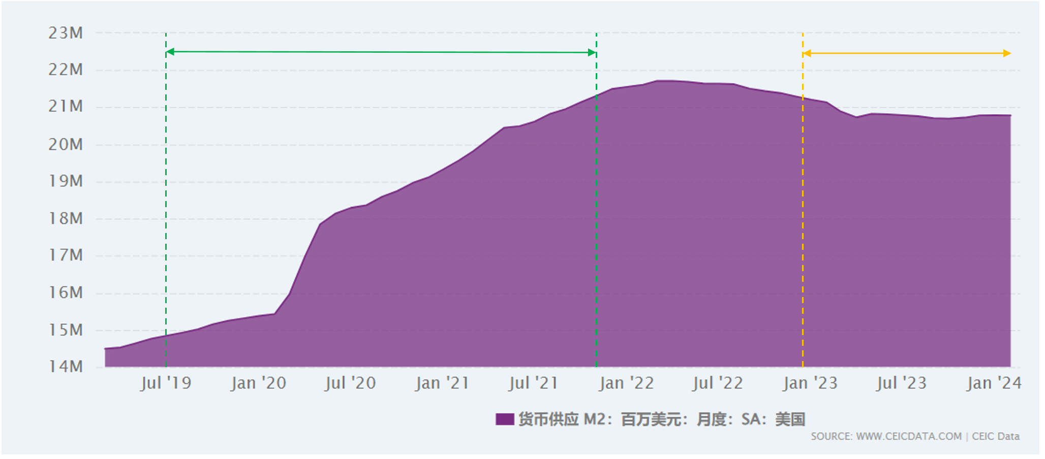 全面解读：为什么本轮牛市很不一样？缩略图