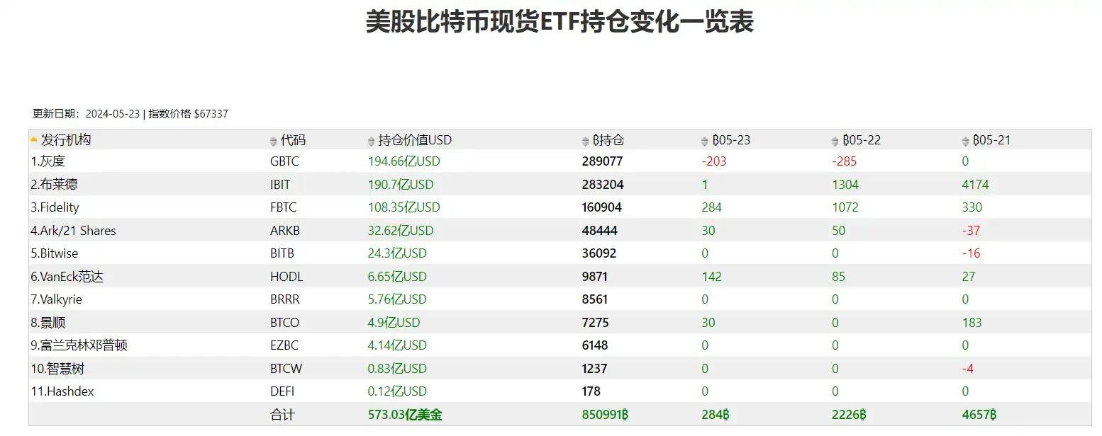 全面解读：为什么本轮牛市很不一样？