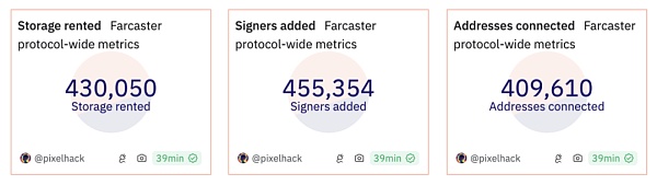 IOSG｜为什么a16z愿意豪赌下一代社交网络Farcaster