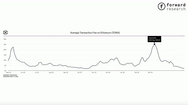 AO：构建一个去中心化的 Erlang