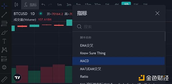 小K带您解读MACD高胜率战法缩略图