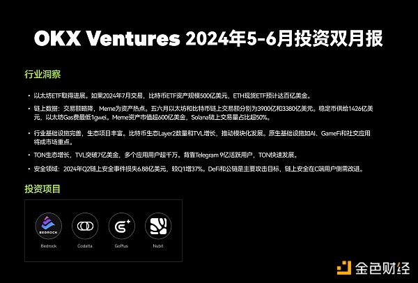 OKX Ventures 2024年5-6月投资双月报：多领域稳中向好 对市场前景保持乐观缩略图