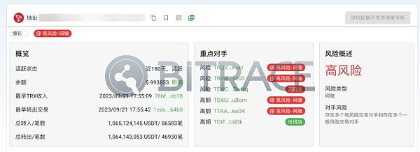 柬埔寨汇旺集团遭泰达冻结2962万USDT事件分析