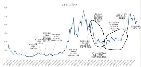 分歧又到最重时刻 找到最优选