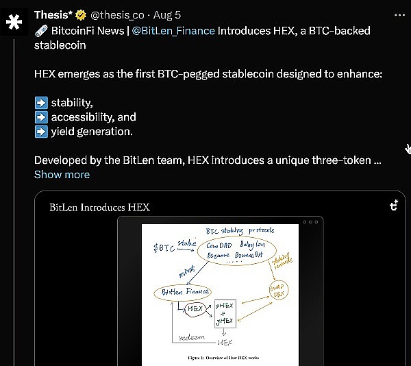 可拆分稳定币HEX 比特币生态新玩法缩略图